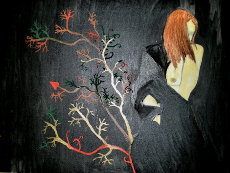 Title: Silhouettes and Masks 2008 My first Acrylic Painting (uses some aquarelle) Canvas Size will follow